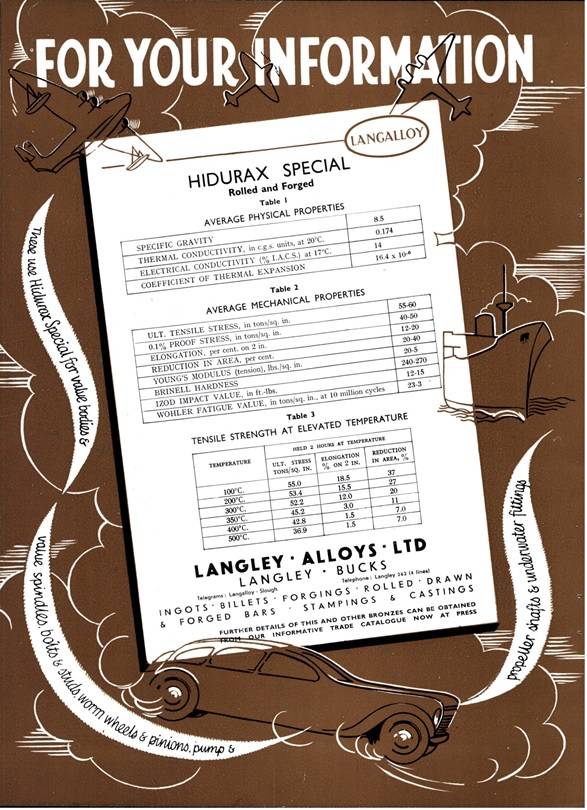 High Strength Copper Alloys - Langley Alloys - Blog